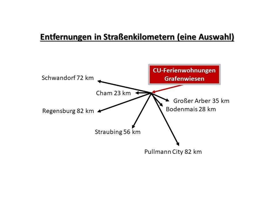 Cu-Ferienwohnungen - Nur Fuer Urlaubsgaeste Grafenwiesen Exteriér fotografie